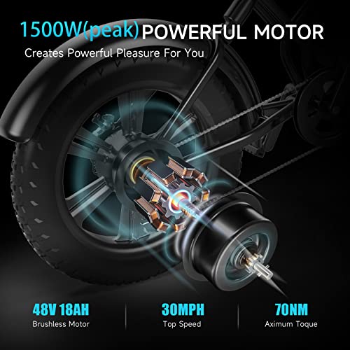 Electric Bike for Adults, Ebike 1500W/48V/18Ah , TANK 20" Fat Tire Electric Bicycles Up to 30MPH