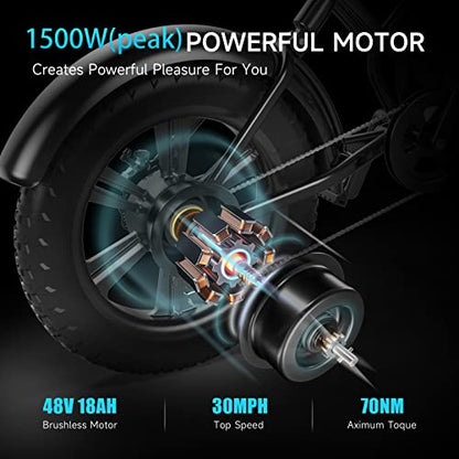 Electric Bike for Adults, Ebike 1500W/48V/18Ah , TANK 20" Fat Tire Electric Bicycles Up to 30MPH